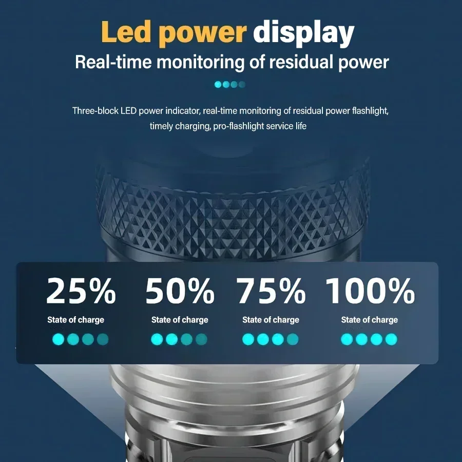 Latarka LED o bardzo dużej jas – Outdoor Camping And Fishing recenzja i cena