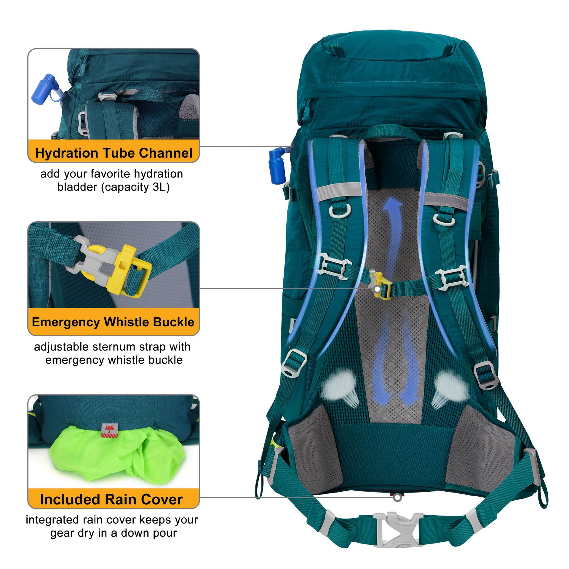 Lekki nylonowy plecak turystyc – Lightweight Backpack 65L recenzja i cena