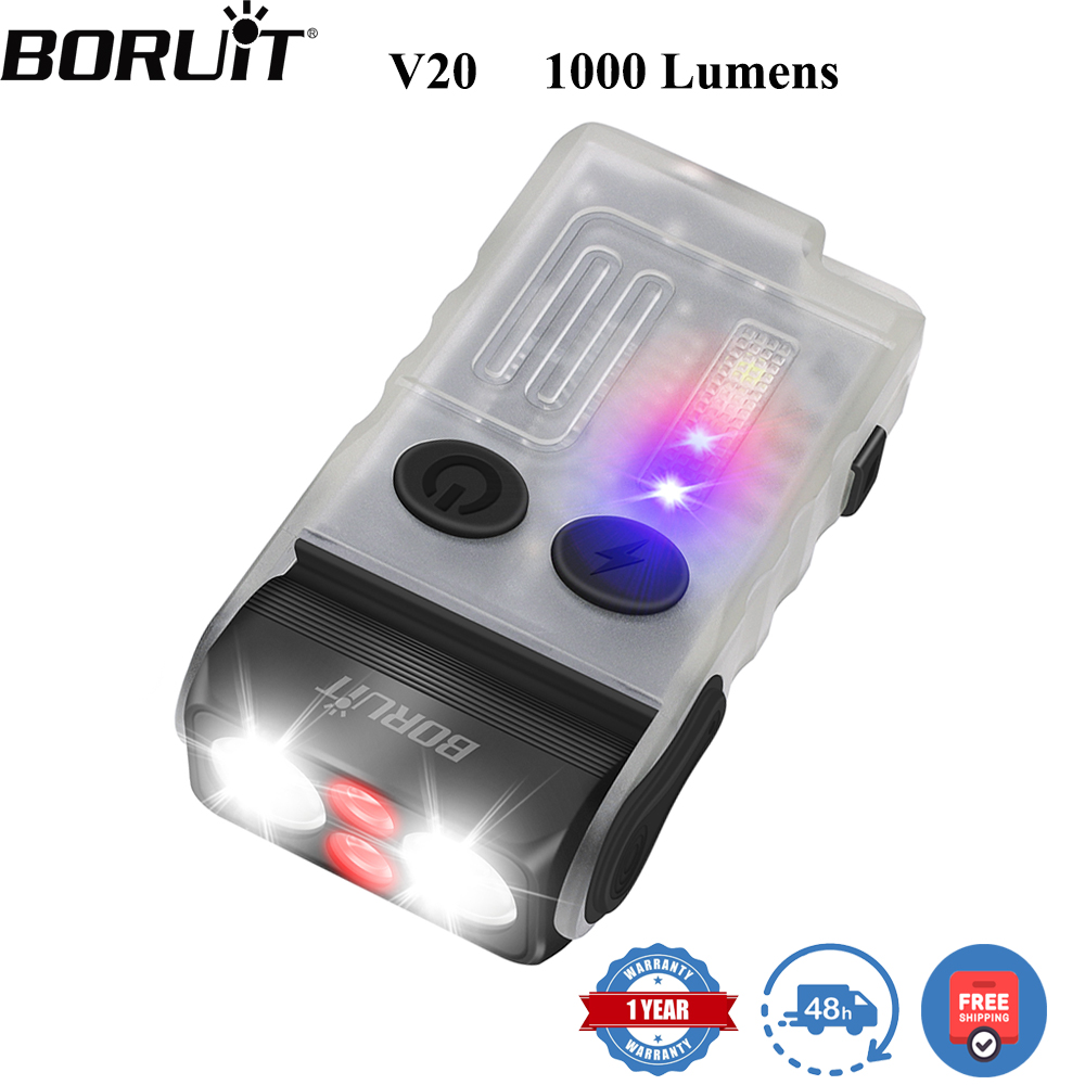 BORUiT V20 Fluorescencyjny Buz – Headlamp recenzja i cena