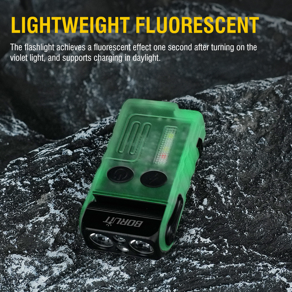 BORUiT V20 Fluorescencyjny Buz – Headlamp recenzja i cena