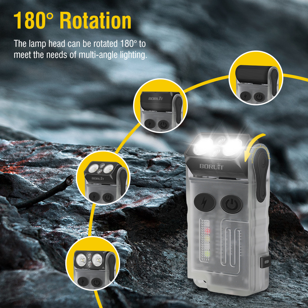 BORUiT V20 Fluorescencyjny Buz – Headlamp recenzja i cena