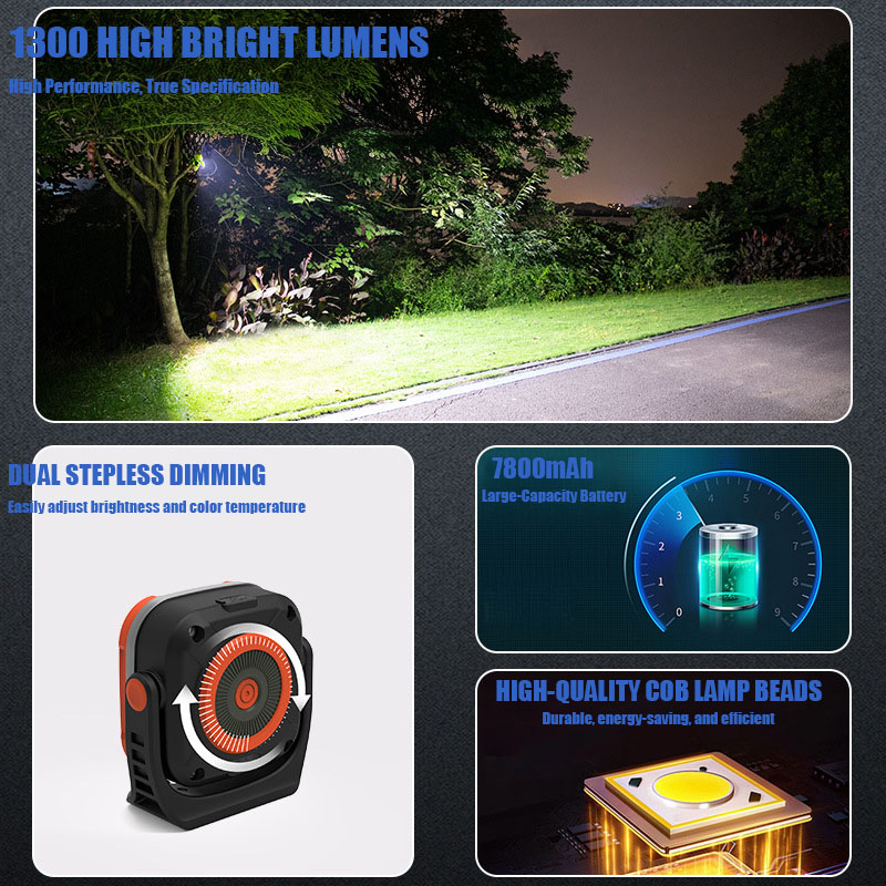 Lampa Kempingowa LED VOLODYMYR – Outdoor Camping Car Tent recenzja i cena