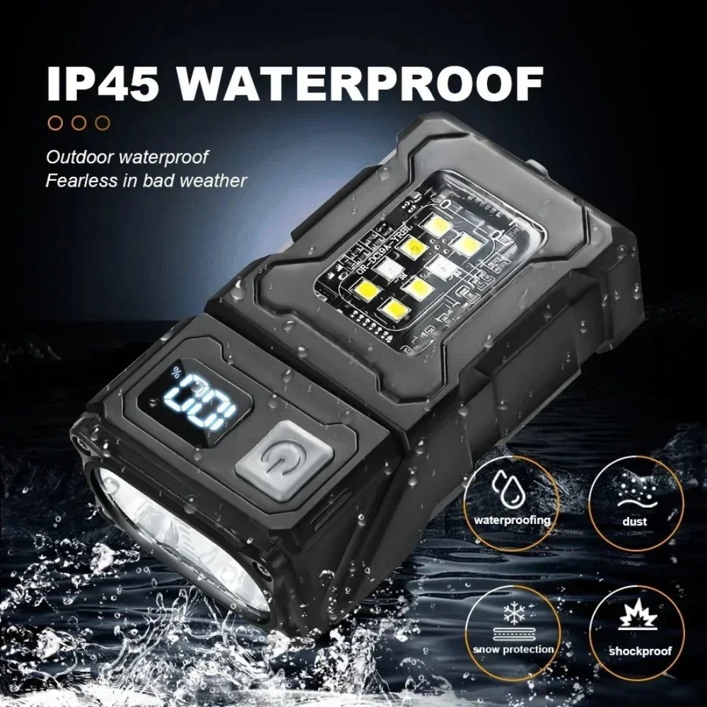 Akumulatorowa Mini Latarka LED – Outdoor Camping Hiking recenzja i cena
