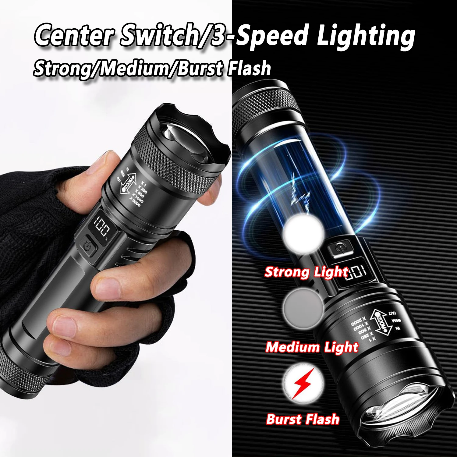 Ultra Jasna Latarka LED 2000LM – Outdoor Camping And Fishing recenzja i cena