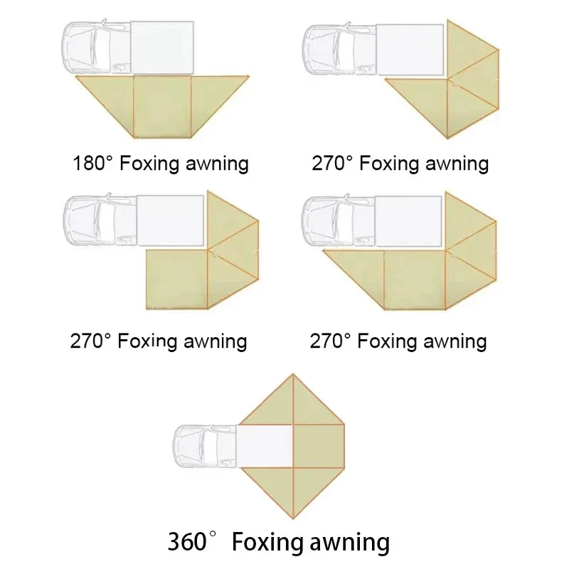Skrzydło Nietoperza 0 °   0 °  – Outdoor Camping Awning recenzja i cena