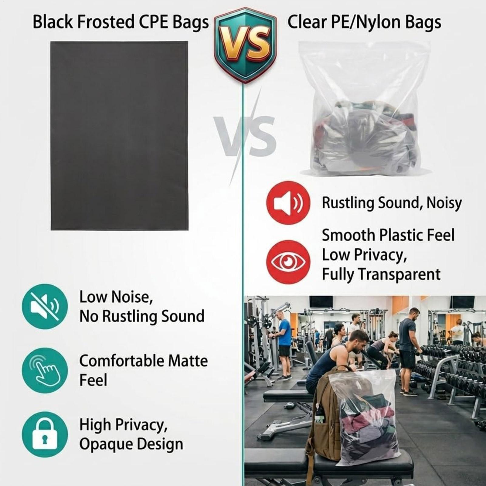 Wodoodporna wkładka do plecaka – Outdoor Camping Bag recenzja i cena