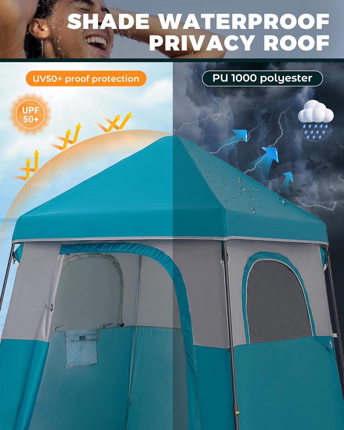 Przenośny namiot prysznicowy z – Outdoor Und Camping recenzja i cena