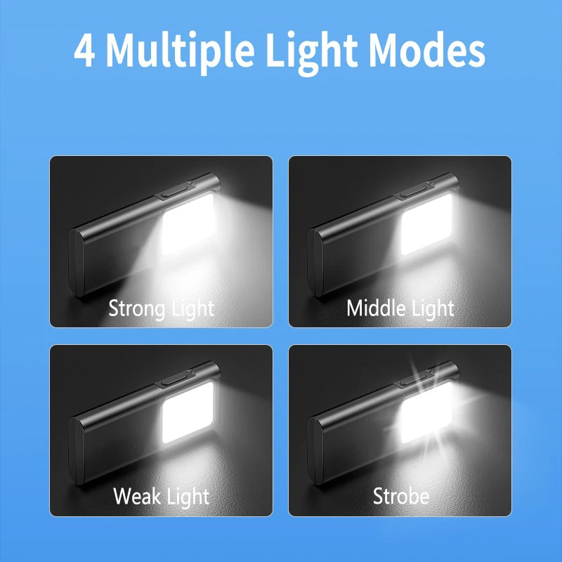 1-5 SZT. Akumulatorowa Latarka – Headlamp recenzja i cena