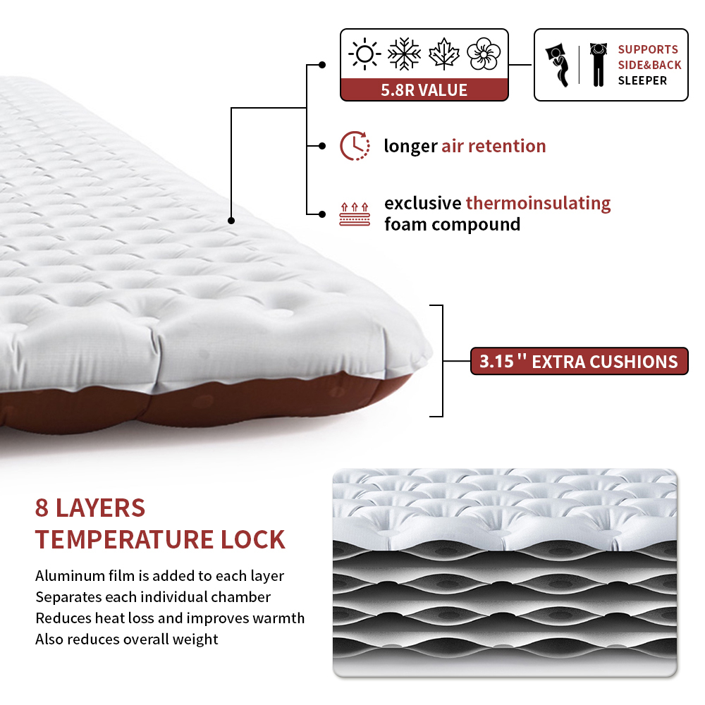 Nadmuchiwany materac Naturehik – Outdoor Camping Inflatable Tent recenzja i cena